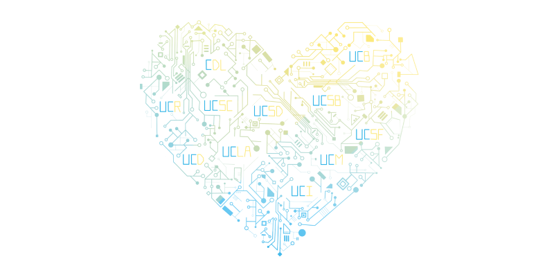 UC Love Data Week banner