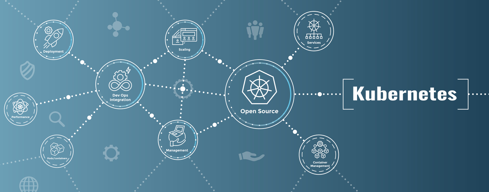 Meet Berkelium: A Flexible New Kubernetes-based Platform for Modern Science