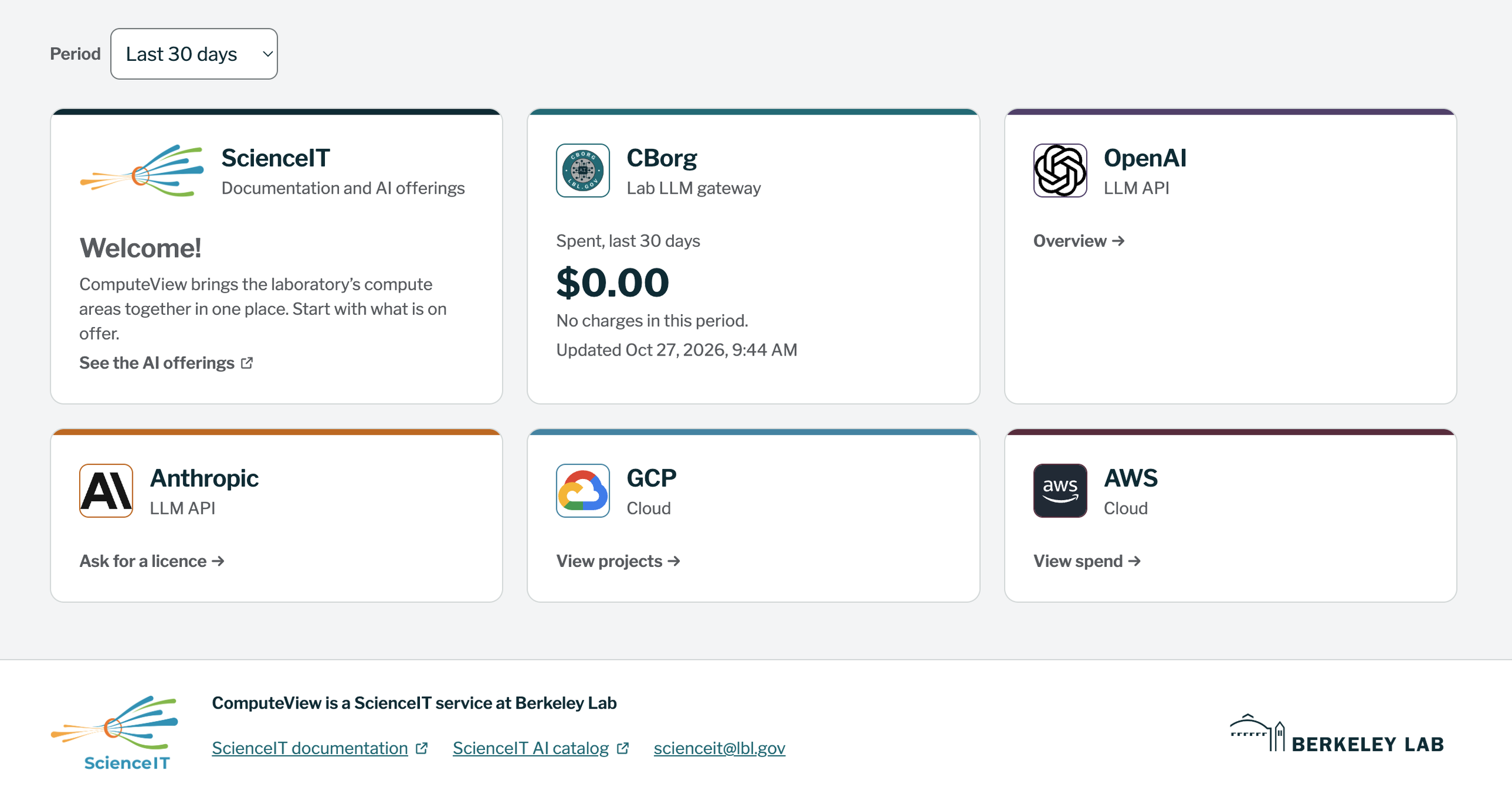Track AI Usage and Costs with ComputeView